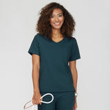 Odzież medyczna - jak wybrać odpowiednią dla siebie?